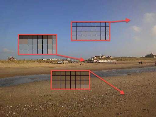 WebP无损压缩算法